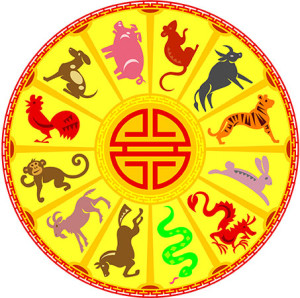 astrologi