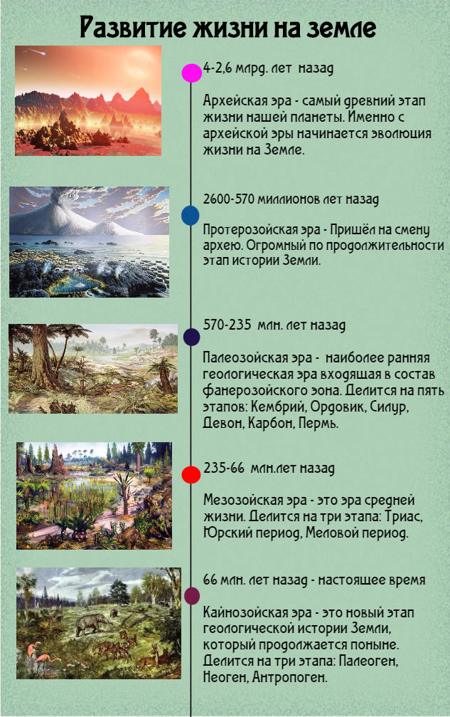 1482133048