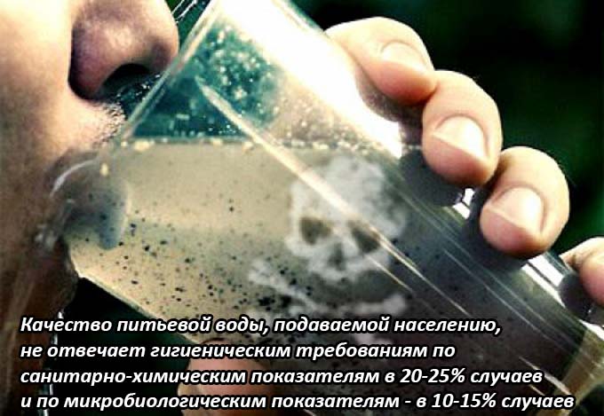 грязная вода