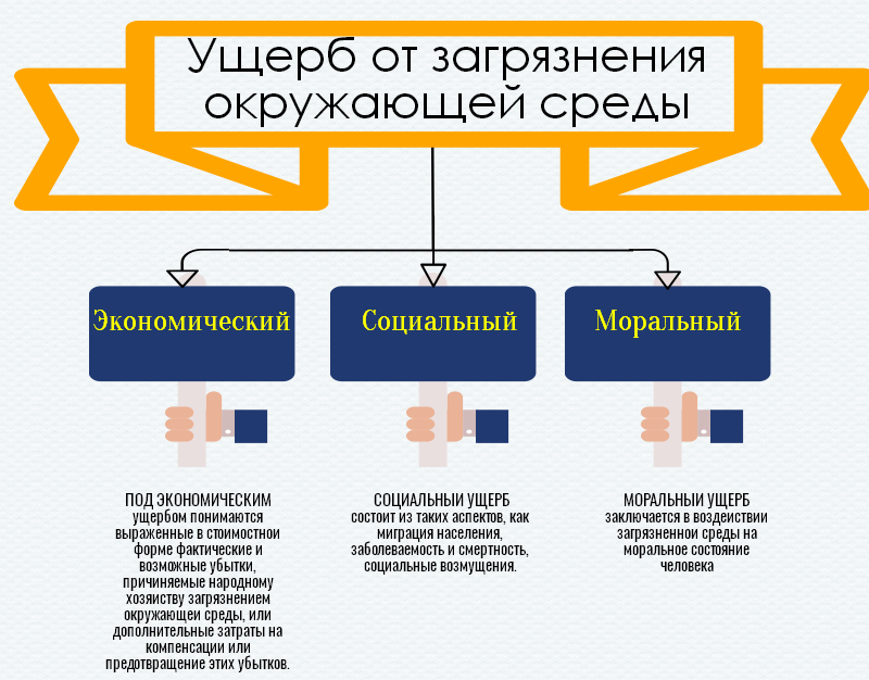 new-piktochart-_172_7e3b77fde81cb6a8043d78fd795e1afeb1fec405