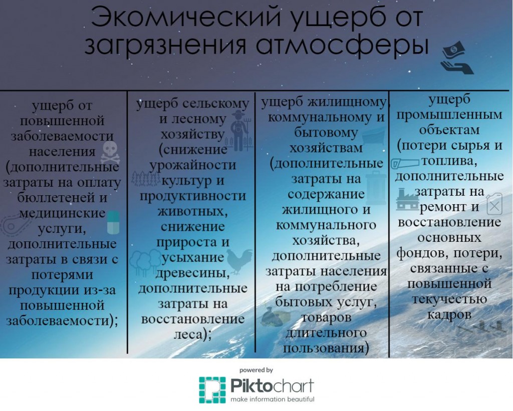 new-piktochart_20173581_5202f38c2f9f708e047d615d8b48851f31475245