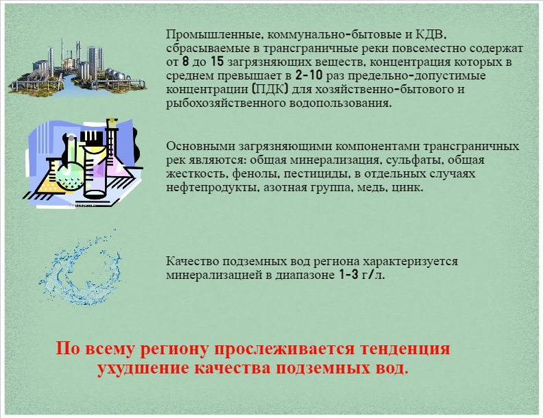 Плохие воды