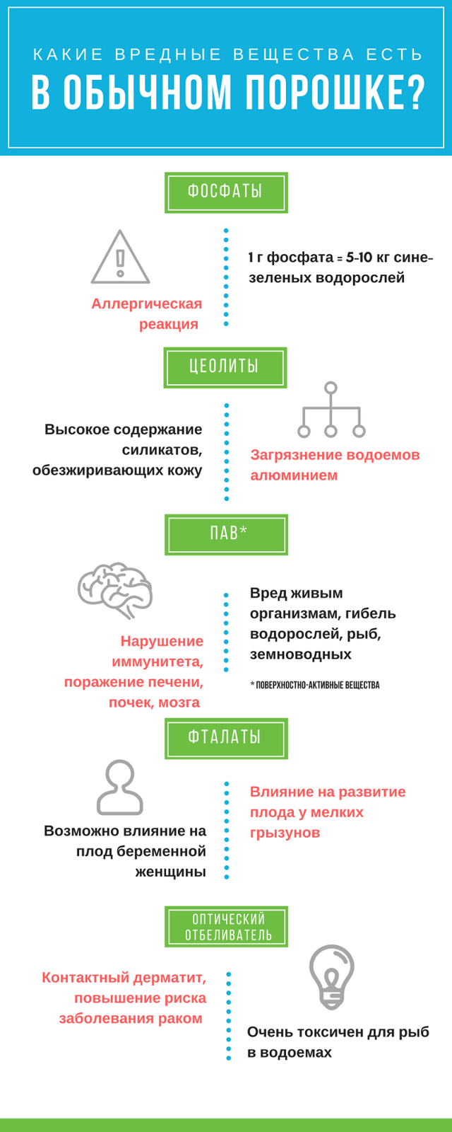 tmp859716989520707584